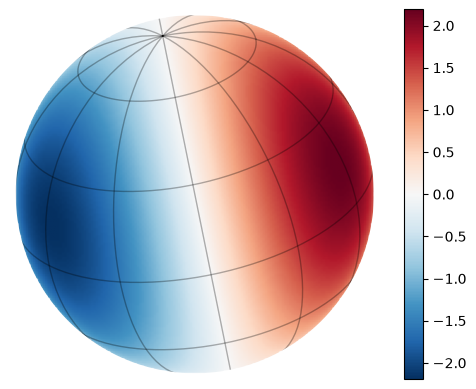 ../../_images/3b37820bdbe16d27eac4ccb05bdd3e5bbf2e93346c712d9acb72f70af202bf1d.png