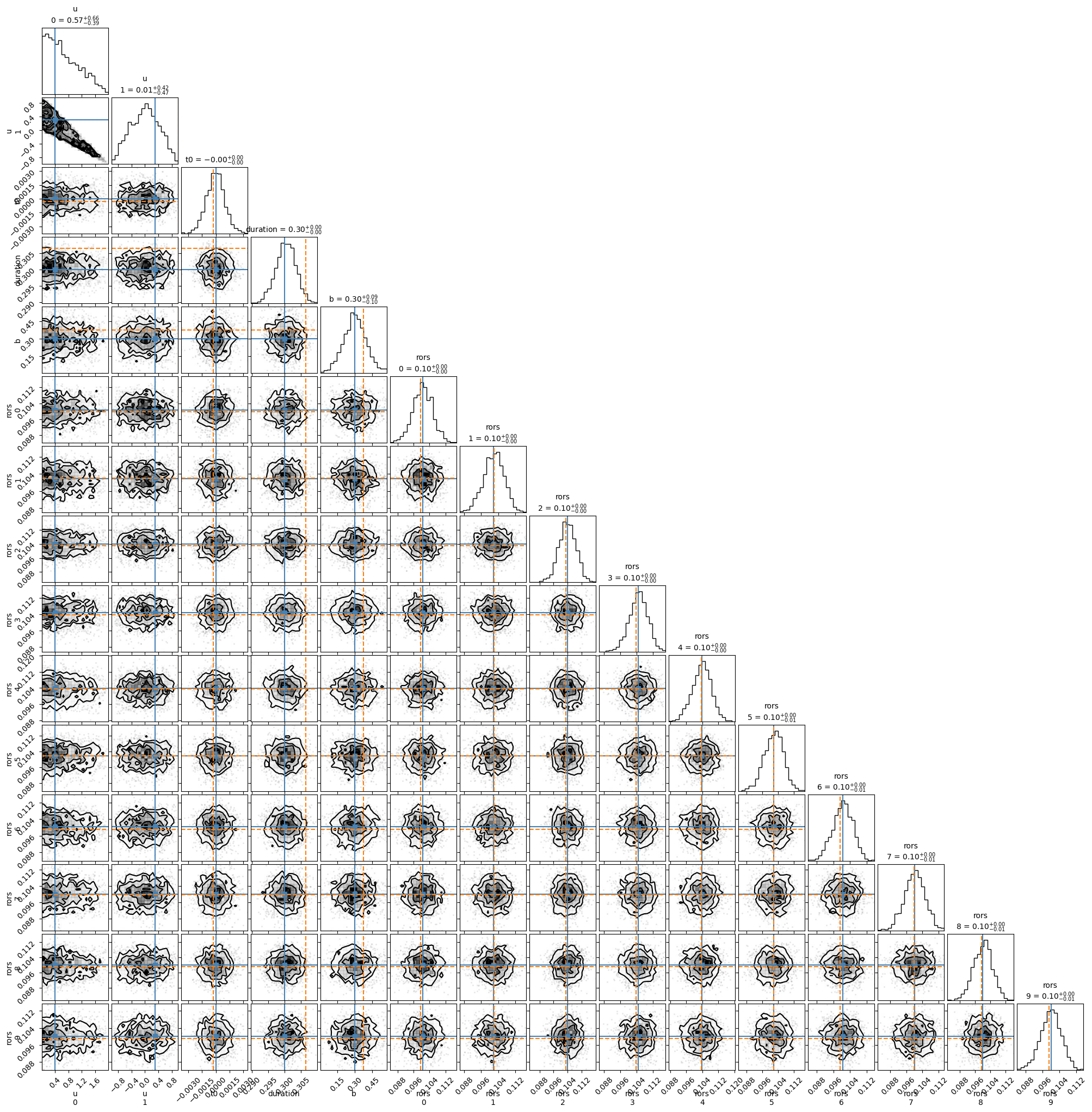 ../../_images/601e40d2f1197137e7aed821fe13f4e3d9aa8778c379d7bce1f7c90fb6ab575c.png