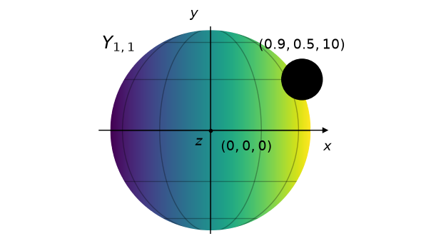 ../_images/85ba22eb1dda1816073485f7cd745e9b153b51b3b6f7da343b0ee1c0db01553b.png