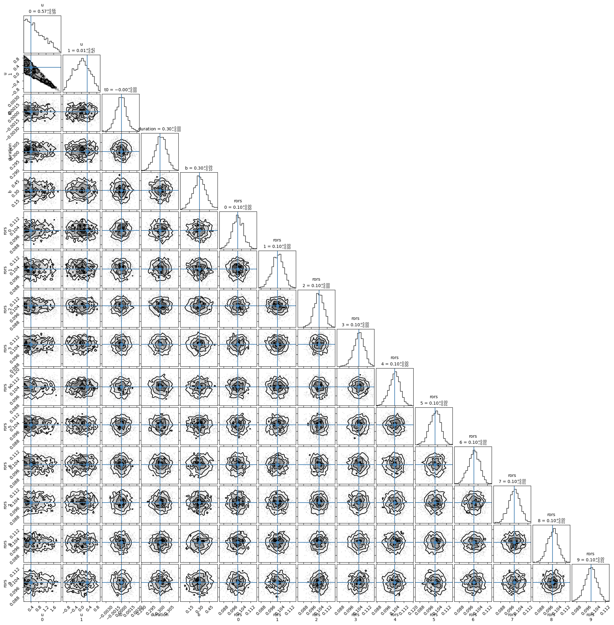 ../../_images/991ca0b61458d3ef41e54fd70f05e1236c2eefa8bcdf92f437d1a5b91c2e0591.png