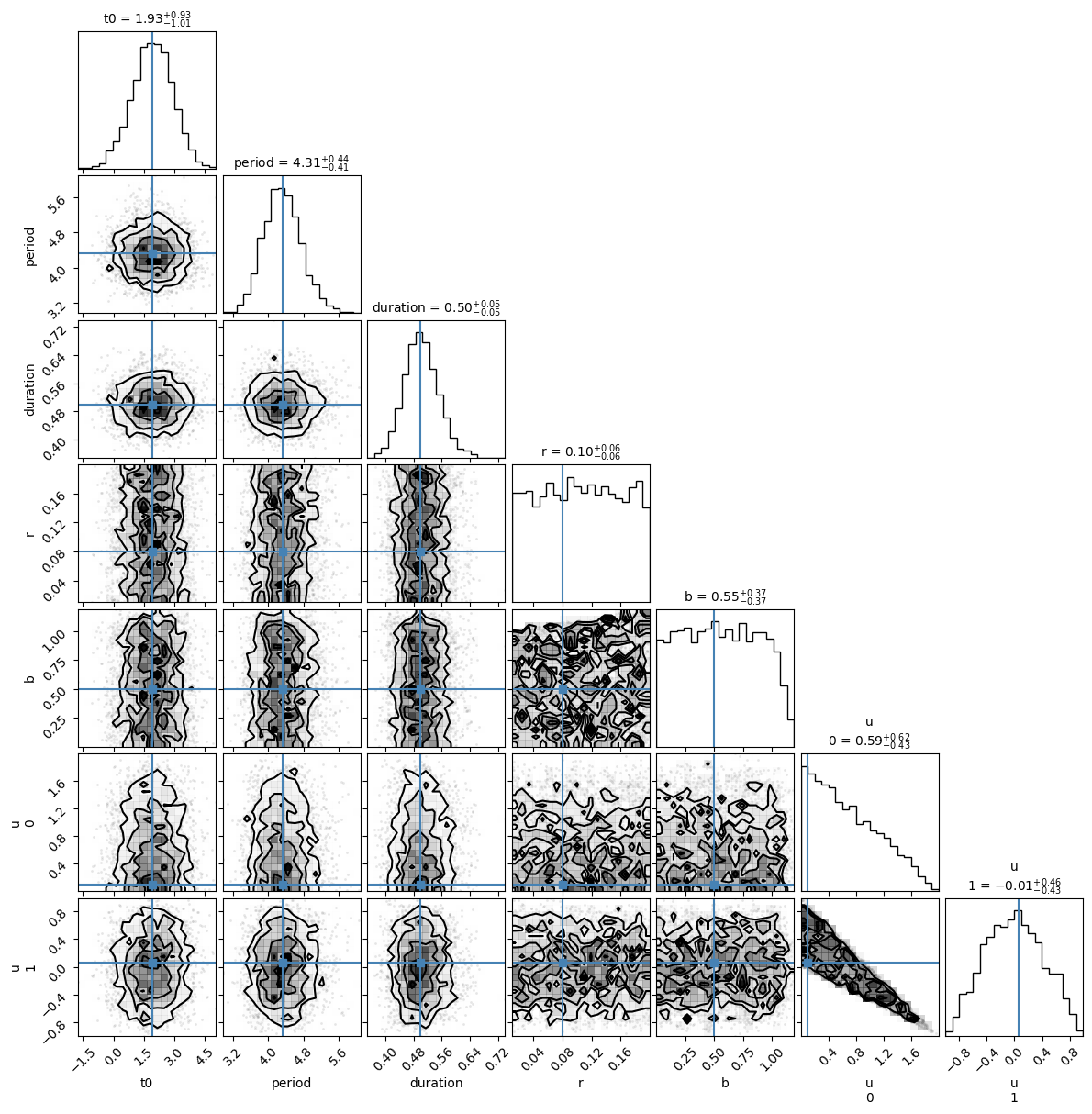 ../../_images/d2eb2729c62b5c8f4ee6e808b5ba185b2b14c7ddda65a922535ab104c8351930.png